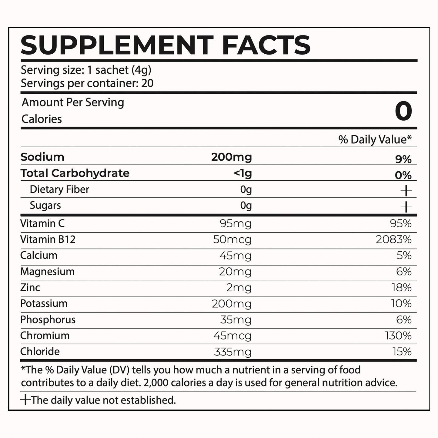 Strawberry & Kiwi Electrolytes