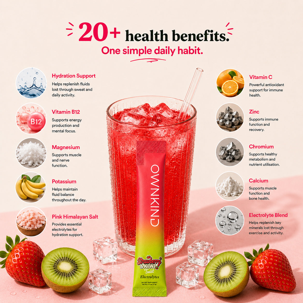 Strawberry & Kiwi Electrolytes