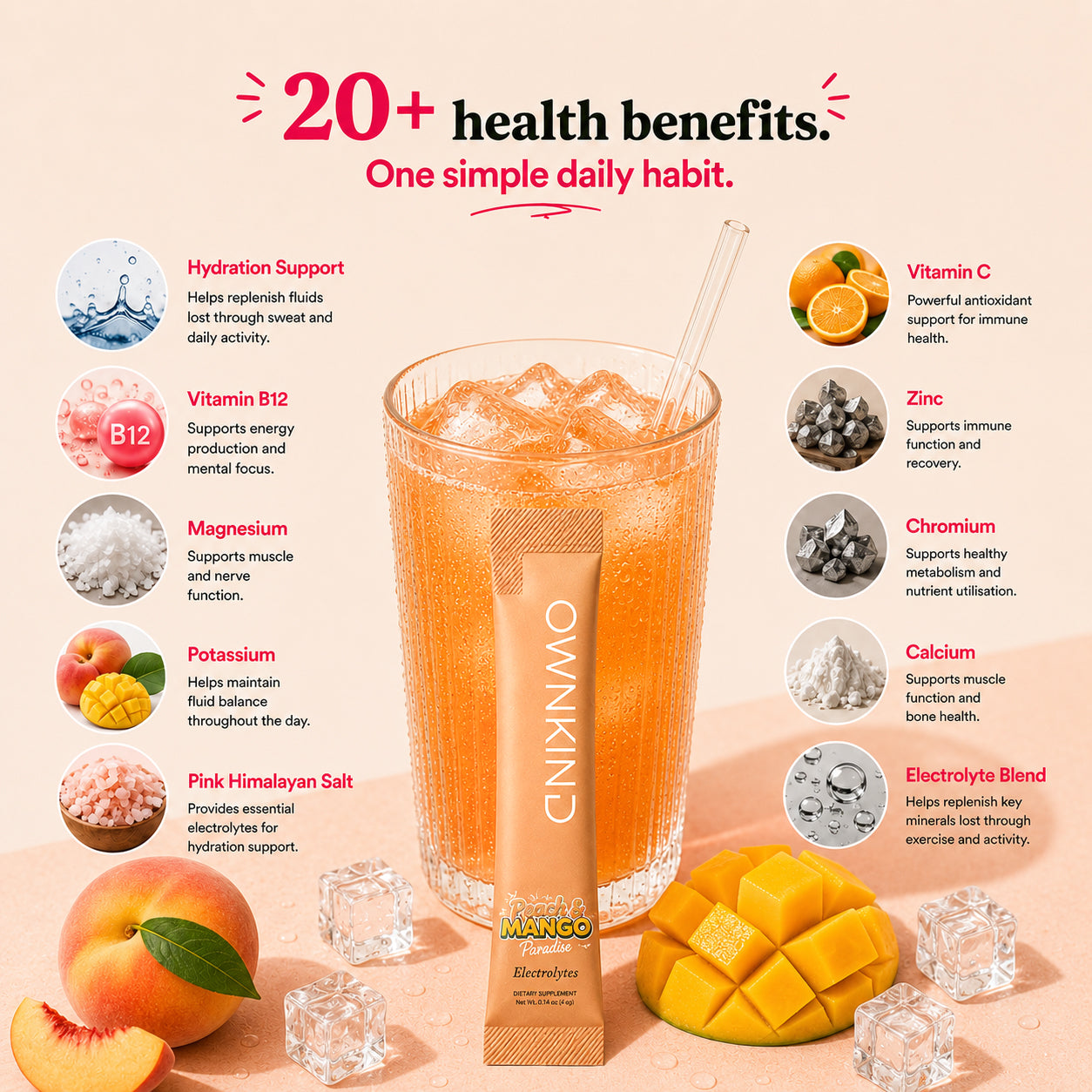 Peach & Mango