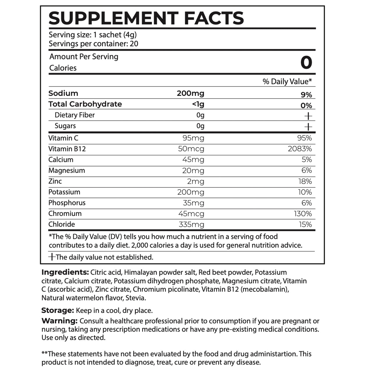 Watermelon Electrolytes
