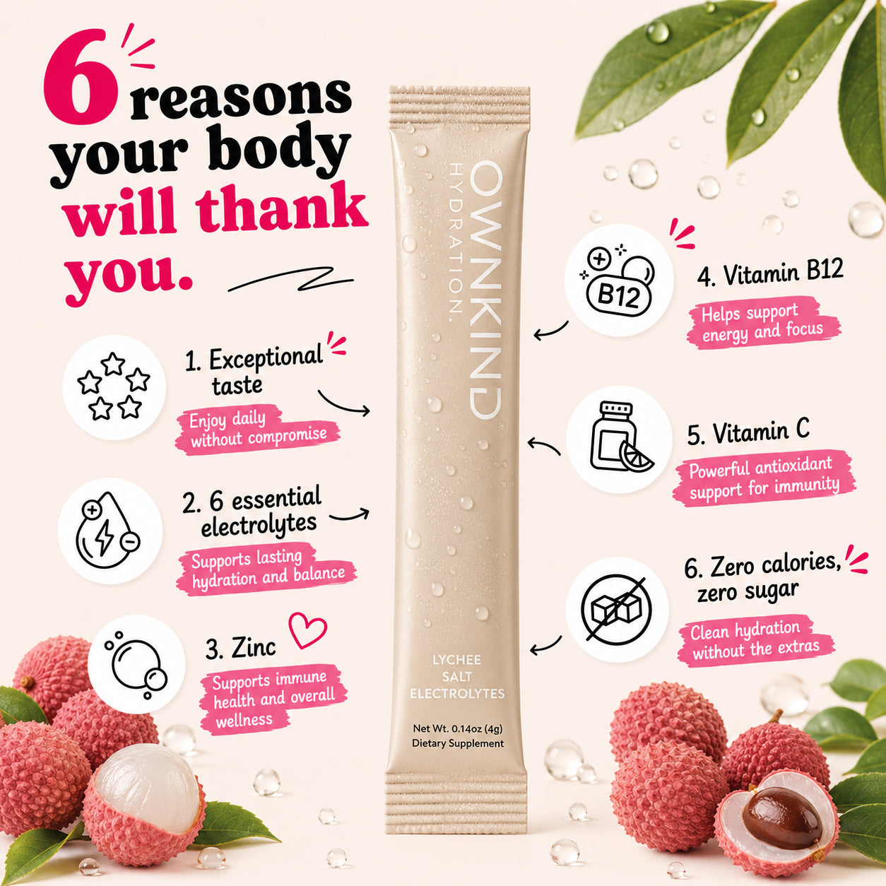 Lychee Electrolytes