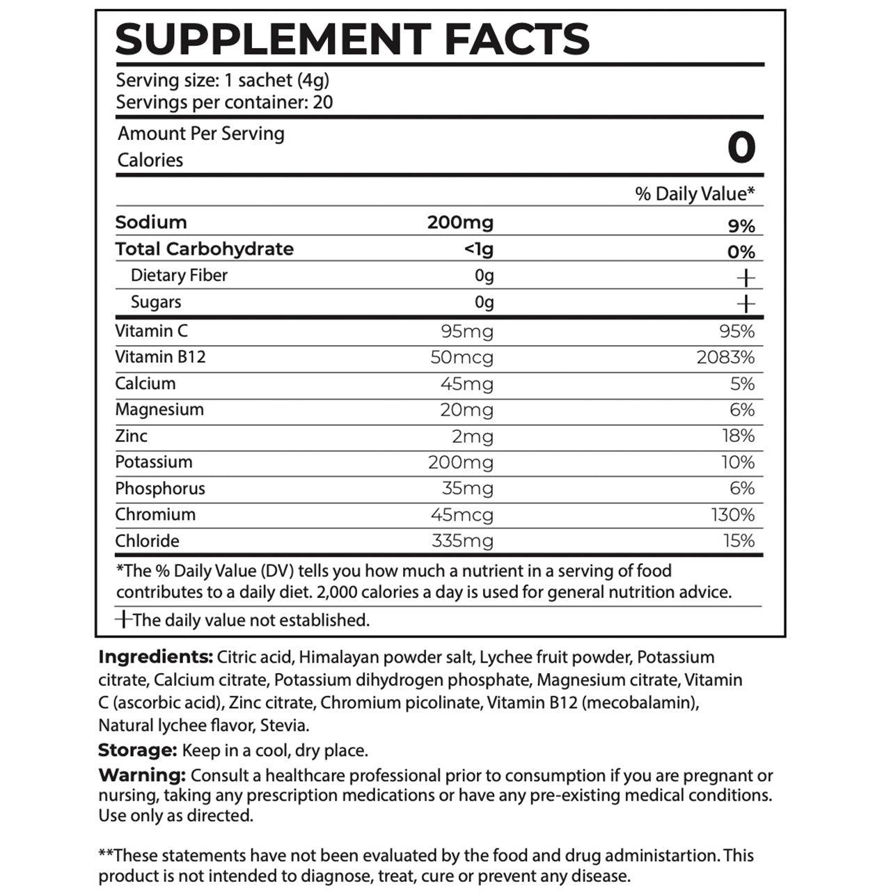 Lychee Electrolytes