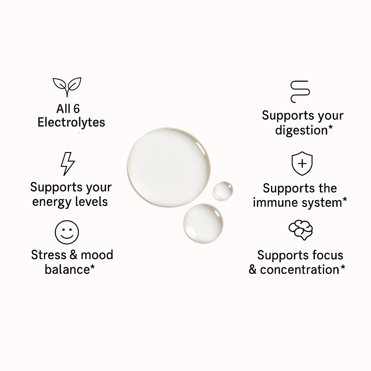 Strawberry & Kiwi Electrolytes