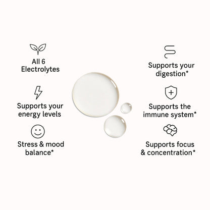 Strawberry & Kiwi Electrolytes