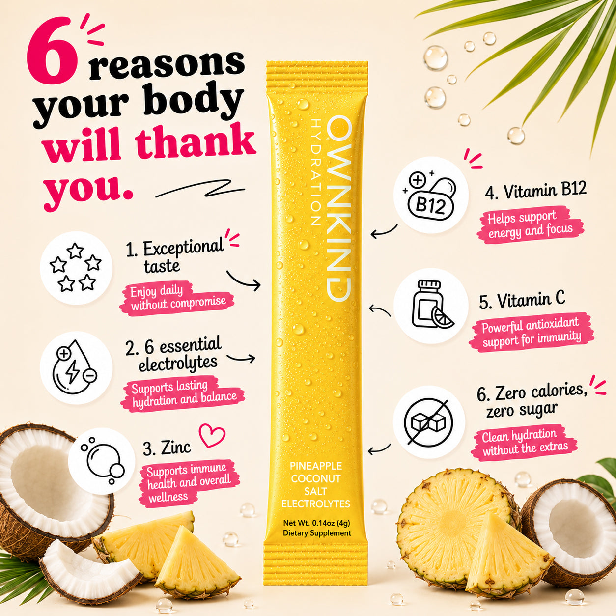 Pineapple & Coconut Electrolytes
