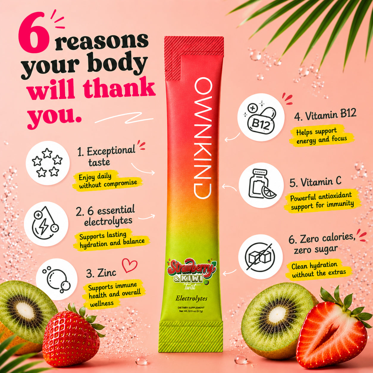 Strawberry & Kiwi Electrolytes