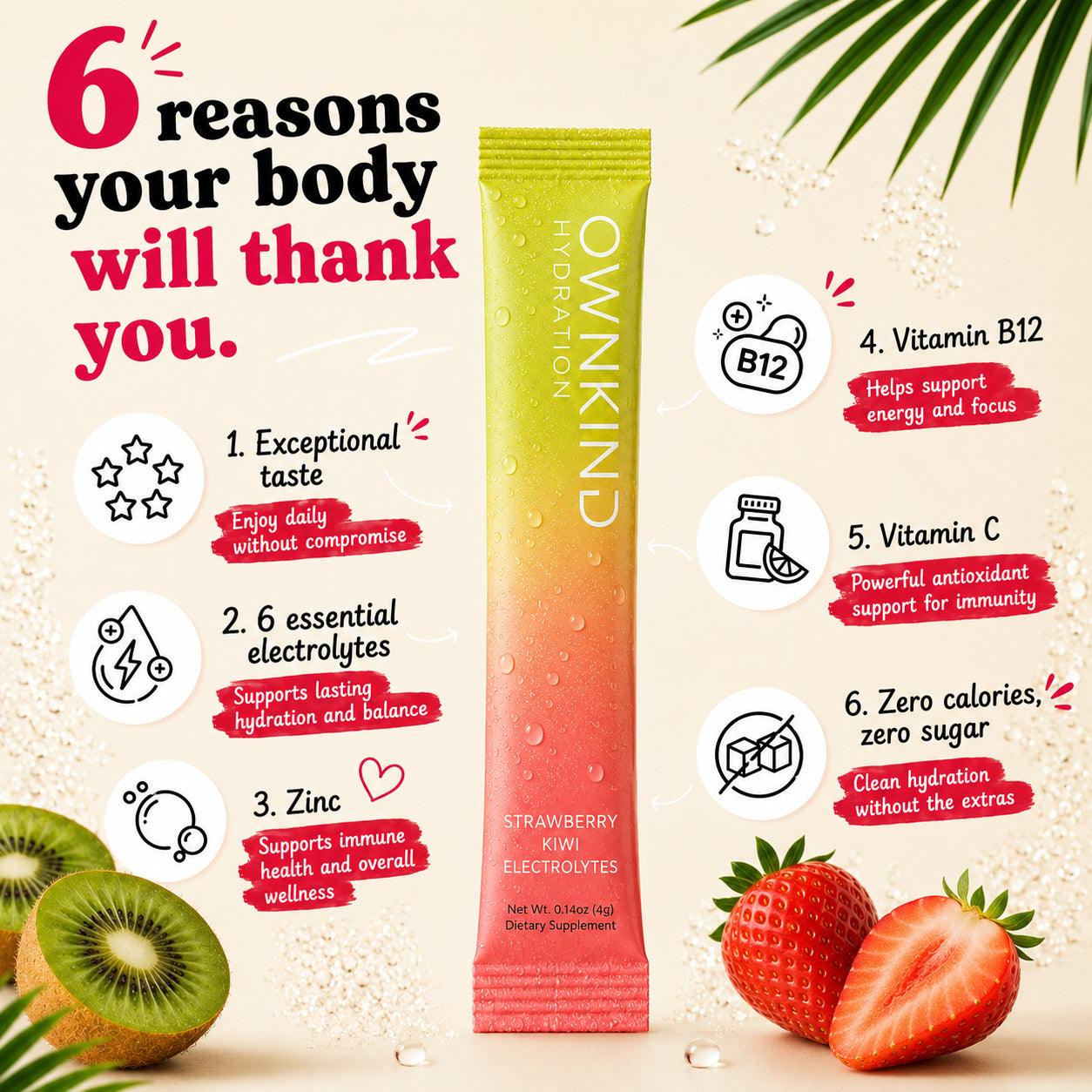 Strawberry & Kiwi Electrolytes