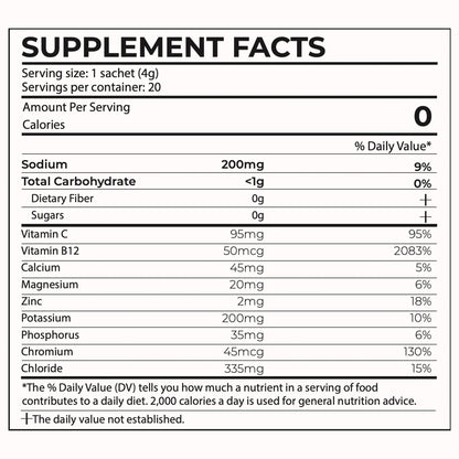 Strawberry & Kiwi Electrolytes