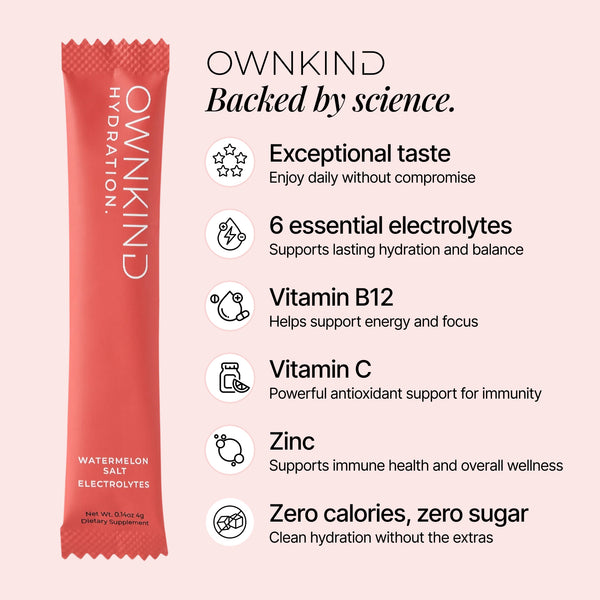Watermelon Electrolytes