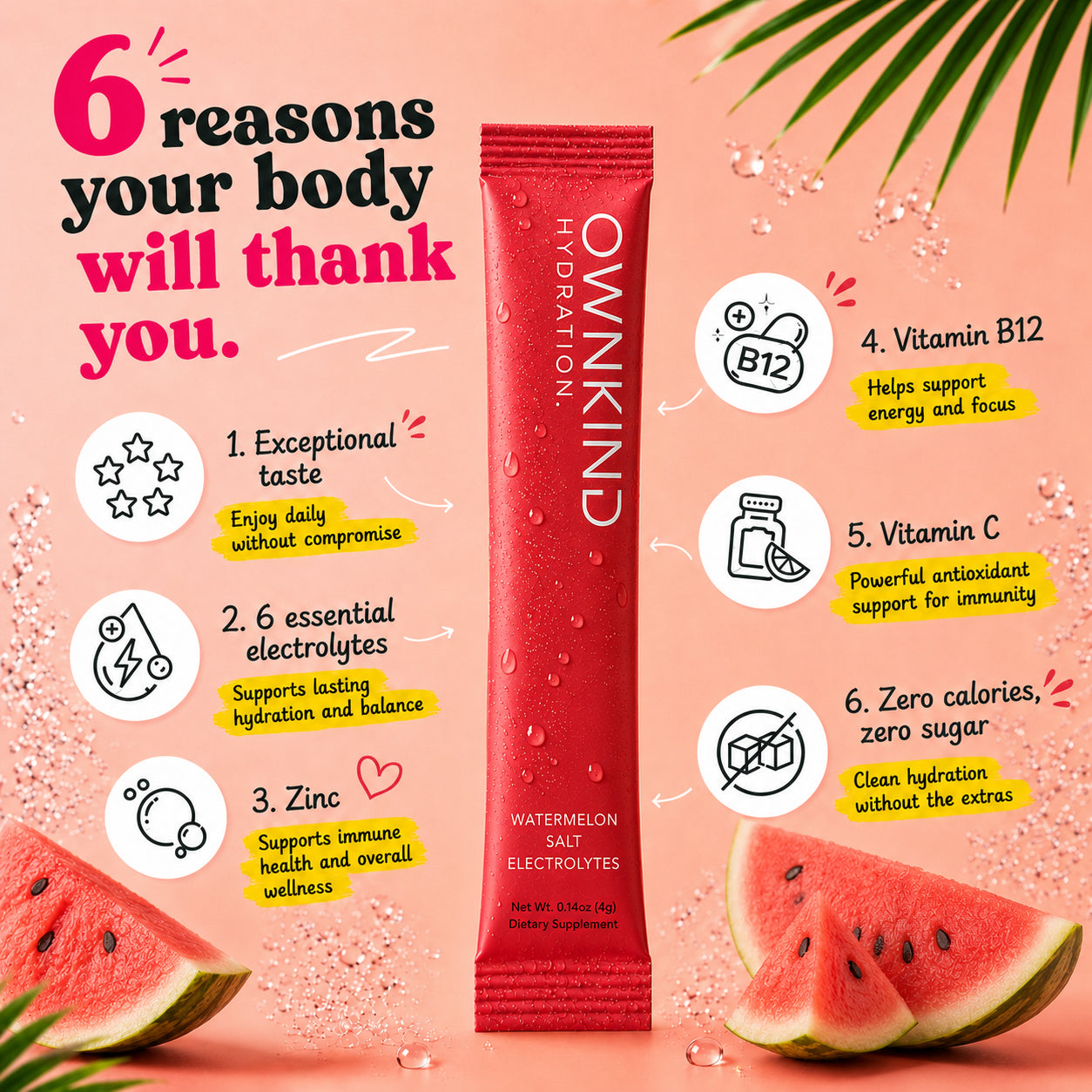 Watermelon Electrolytes